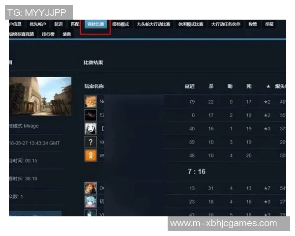 从零基础到高手之路CSGO比赛经验全方位攻略与技巧分享 从零基础到高手之路CSGO比赛经验全方位攻略与技巧分享
