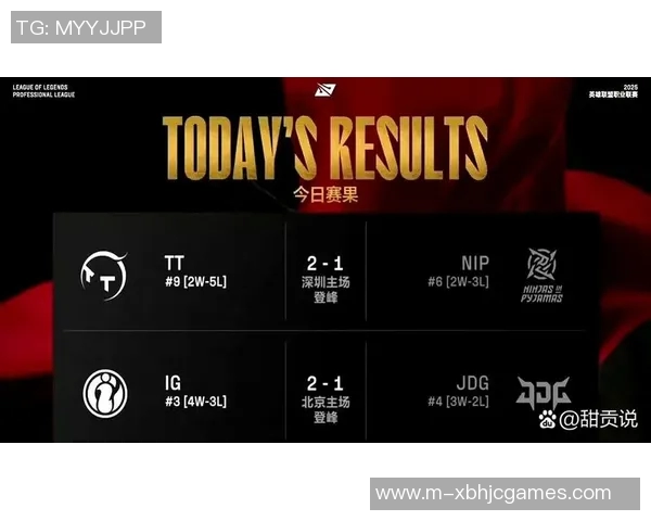 职业联赛积分榜TES以59分稳居第一争夺总冠军希望强烈 职业联赛积分榜TES以59分稳居第一争夺总冠军希望强烈