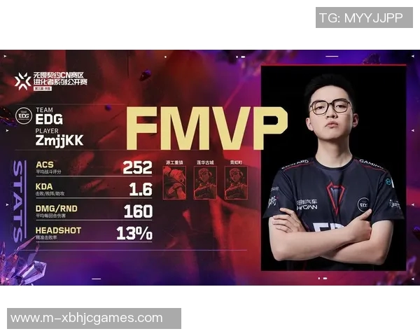 和平精英巨献揭秘EDG战队在S15LOL中的战术意识与团队协作 和平精英巨献揭秘EDG战队在S15LOL中的战术意识与团队协作