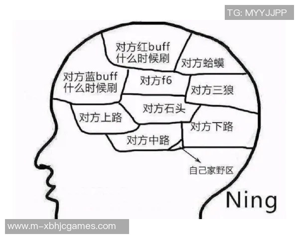 英雄联盟赛场分析IG包夹战术的得失与影响探讨 英雄联盟赛场分析IG包夹战术的得失与影响探讨
