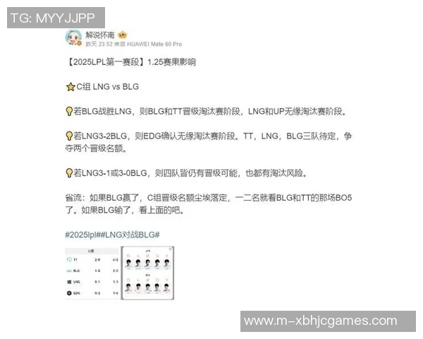 S15电竞总决赛引发热议LNG战术争议背后的深层分析与讨论 S15电竞总决赛引发热议LNG战术争议背后的深层分析与讨论