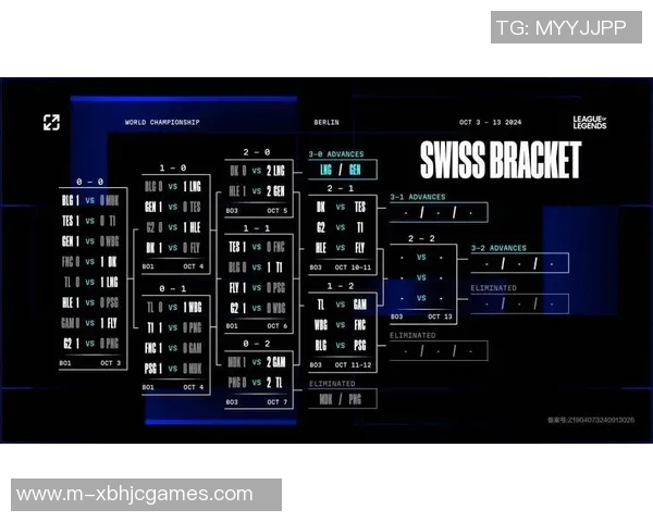 S15电竞总决赛中BLG战队CSGO区域防守体系的深度解析与战术应用