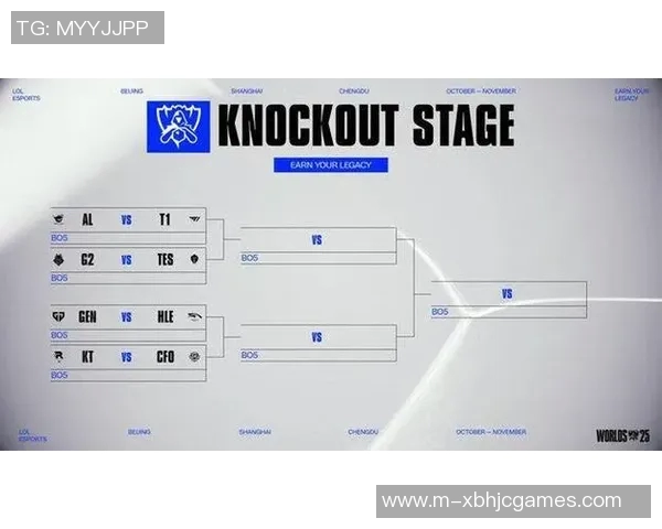 S15LOL城市赛积分榜更新TES战队以54分稳居第一名