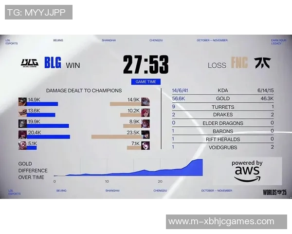 S15LOL赛事揭秘TES战队的技术实力与战术策略分析 S15LOL赛事揭秘TES战队的技术实力与战术策略分析