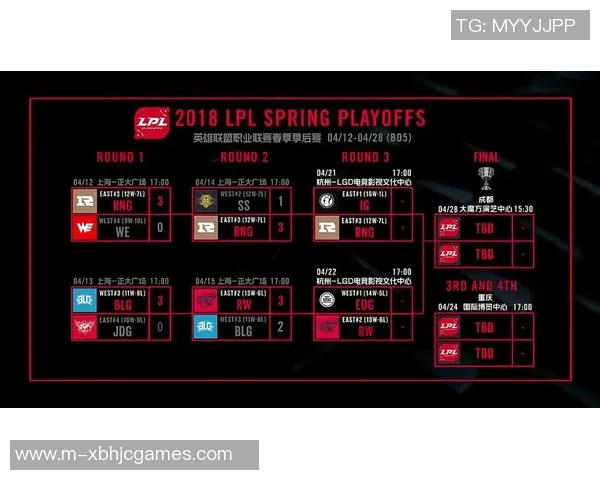 赛后复盘TES与RNG心理素质对决分析及S15电竞比分解读