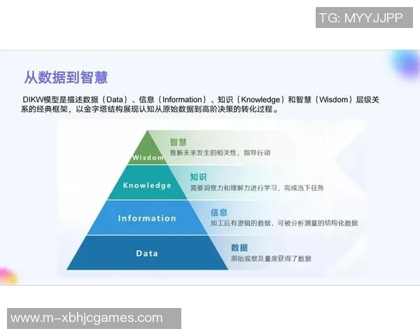 李军揭秘英雄联盟成功背后的策略与团队管理秘诀实时数据 李军揭秘英雄联盟成功背后的策略与团队管理秘诀实时数据