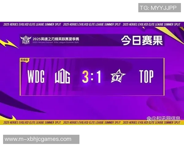 esports数据电竞比分王者荣耀WE战队辉煌历程的纪实与突破之路探寻