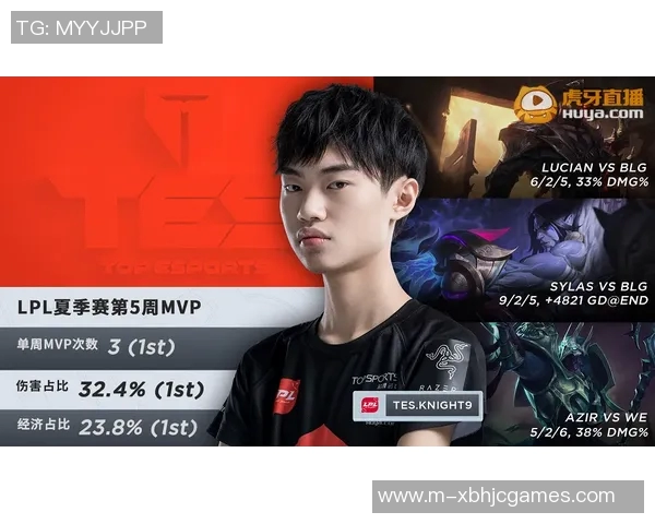 esports最新数据洲际赛中WE战队节奏掌控能力分析与表现评价